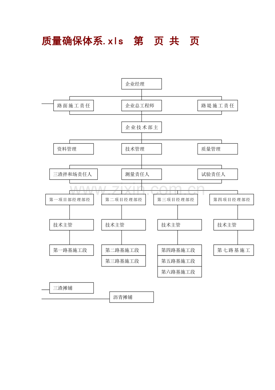 高速公路施工组织设计样本.doc_第1页