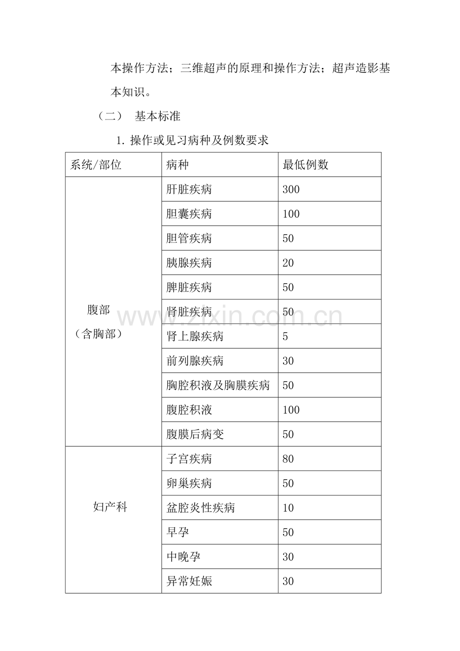 超声科住院医师规范化培训大纲.doc_第2页