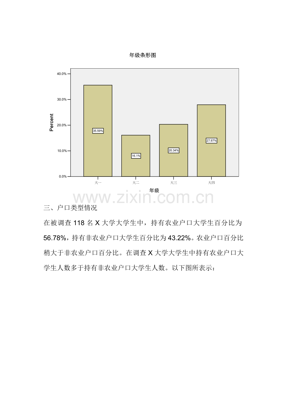 大年度大学生消费情况调查报告样本.doc_第3页