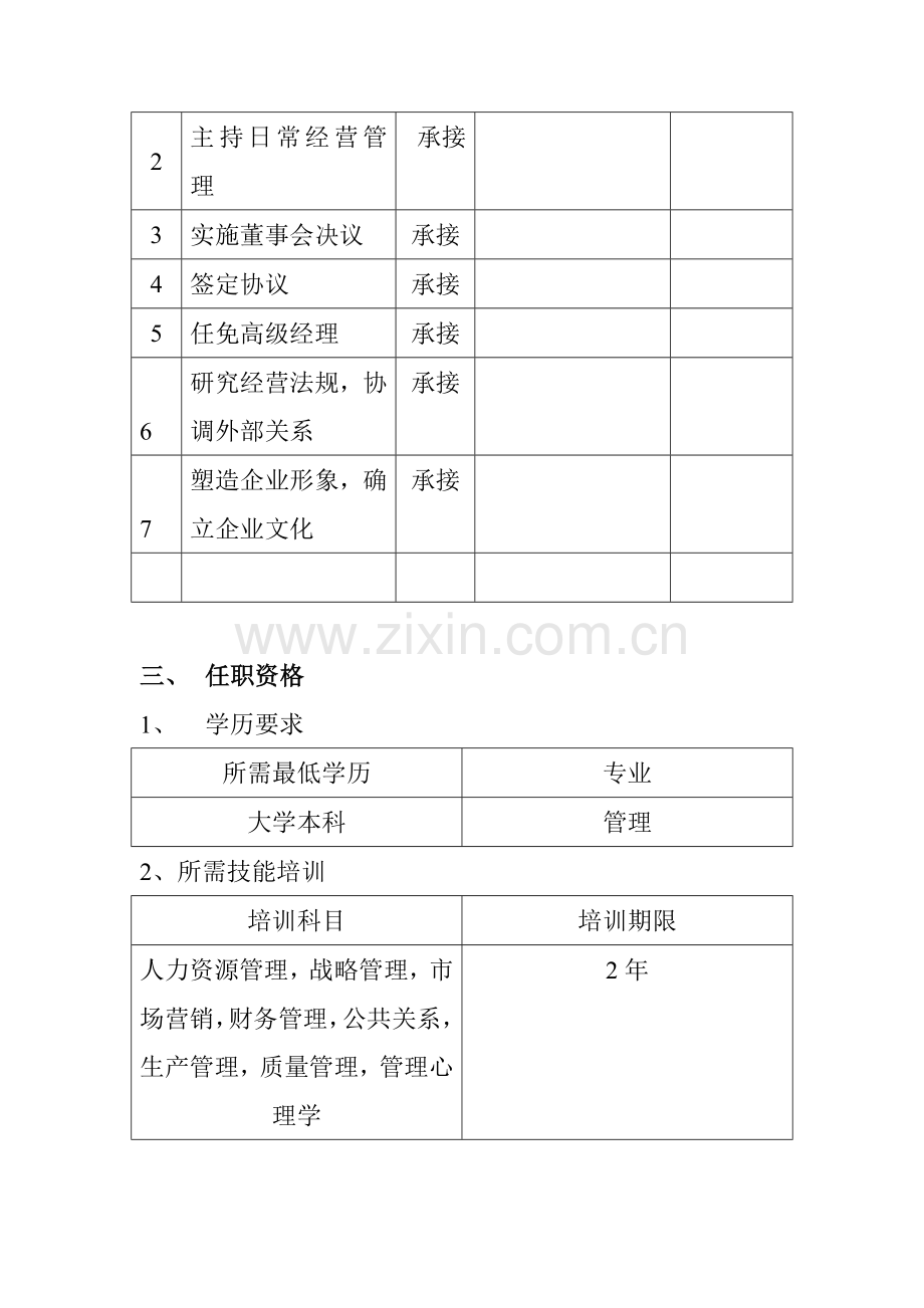 总经理的岗位职责样本.doc_第2页