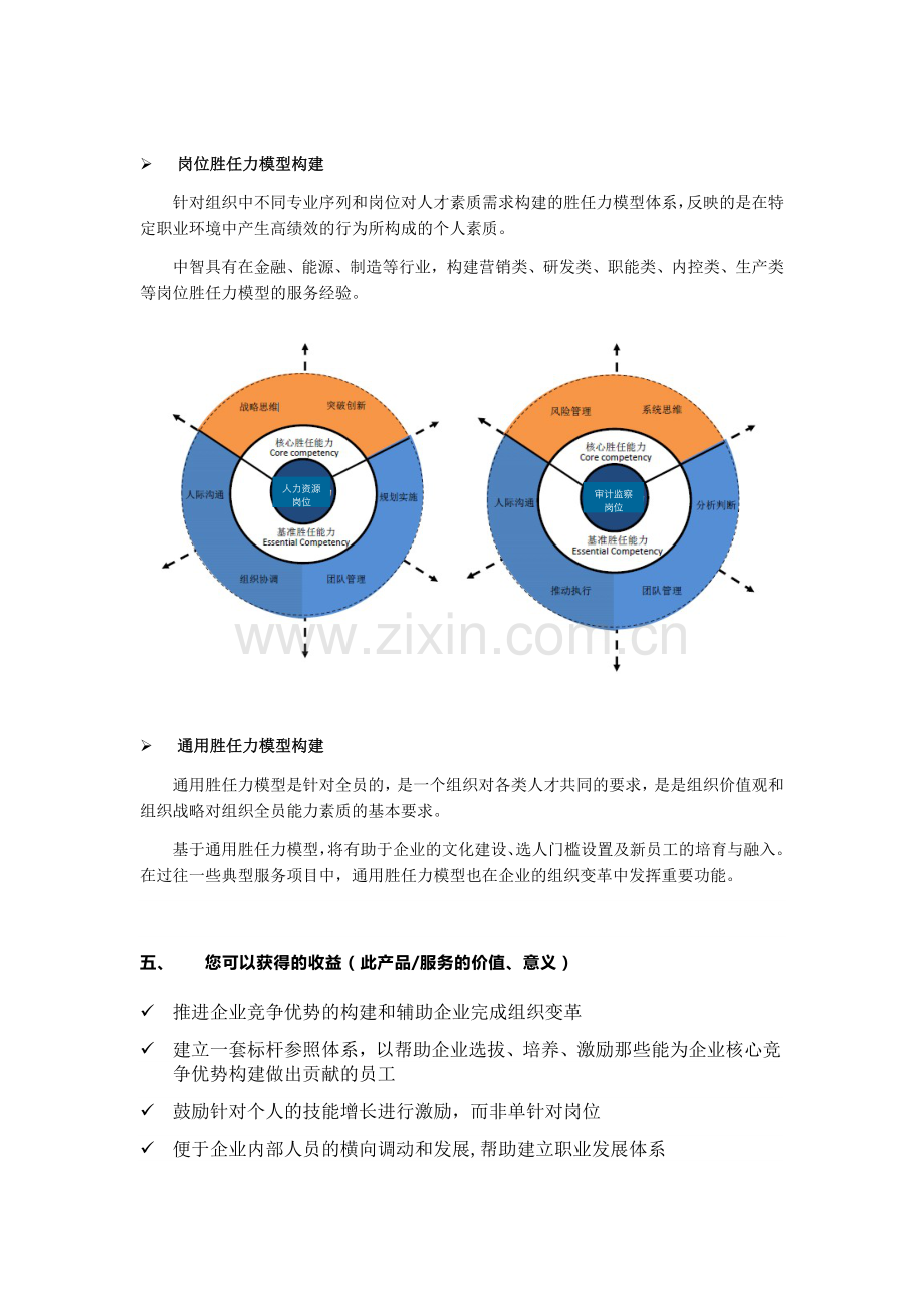 产品及服务宣传册资料企业胜任能力模型构建咨询20130320byEva1.docx_第3页