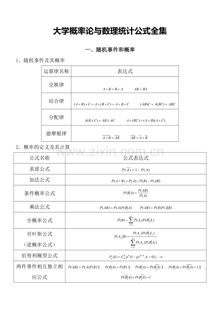 大学概率论与数理统计公式全集.doc_第1页