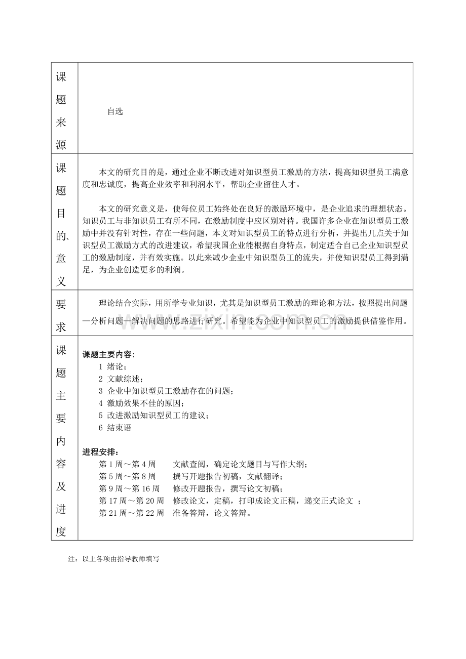 浅析企业中知识型员工的激励毕业论文.doc_第2页