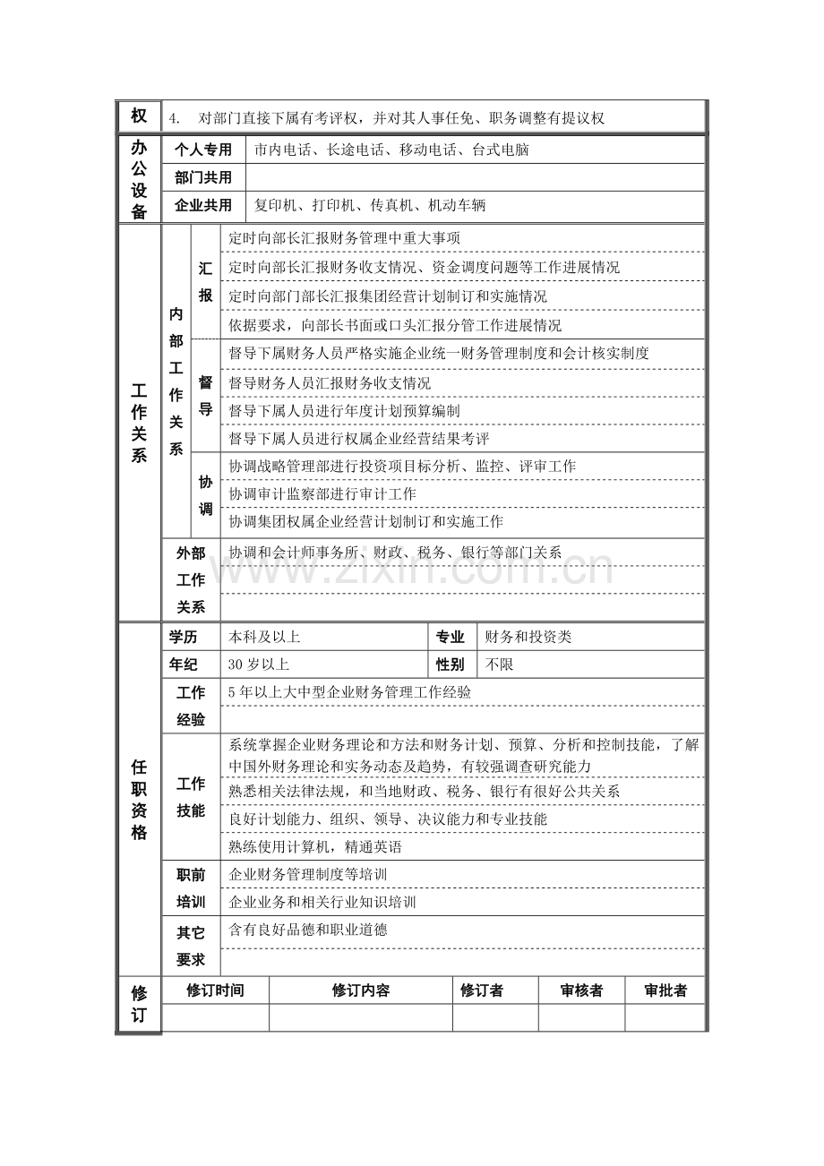 公司部长助理岗位说明书样本.doc_第2页