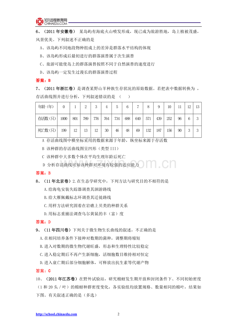 高考生物试题分类汇编——种群和群落.doc_第2页