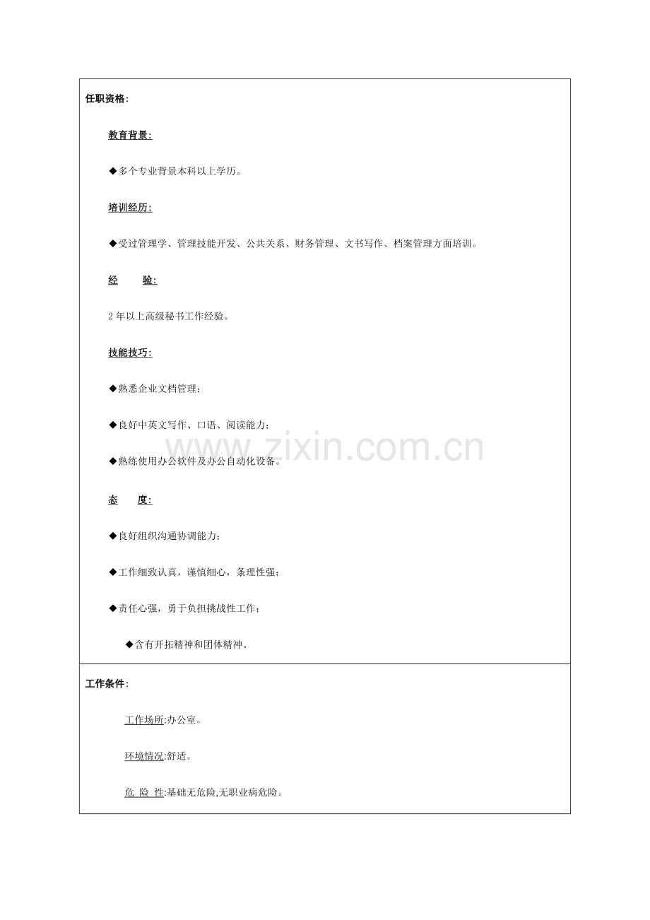 总经理秘书岗位职责样本样本.doc_第2页