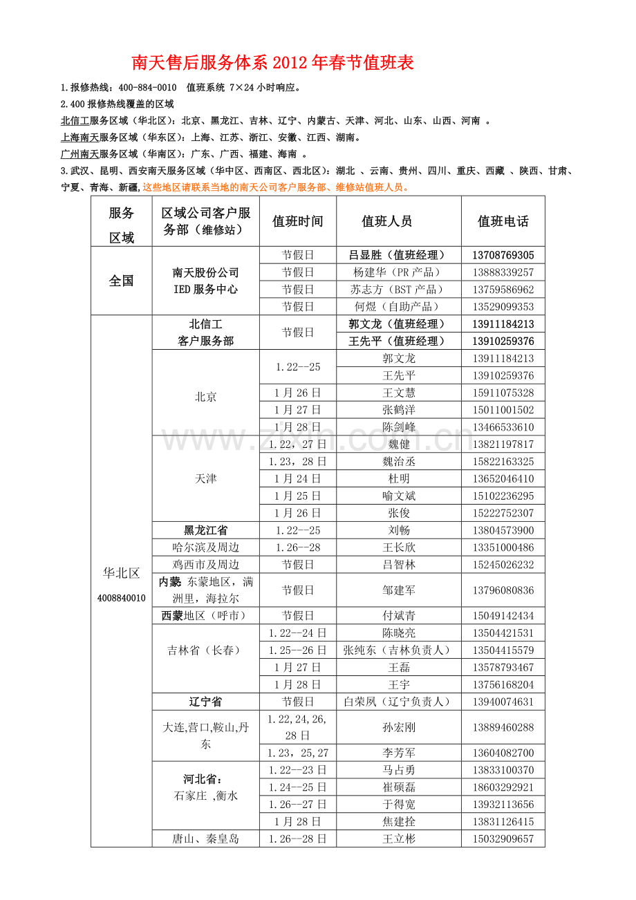 南天售后服务体系春节值班表.doc_第1页