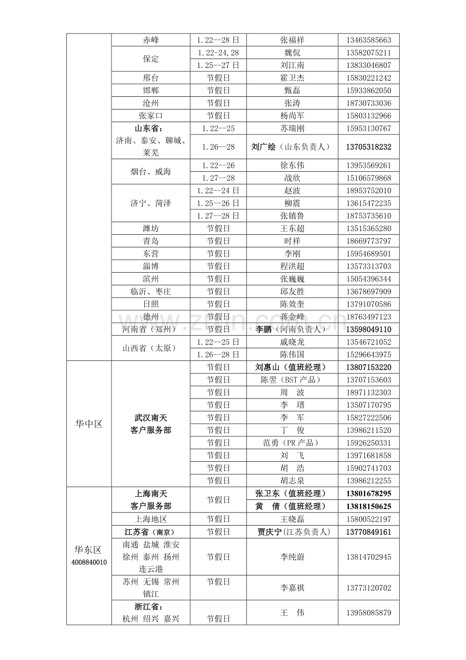 南天售后服务体系春节值班表.doc_第2页