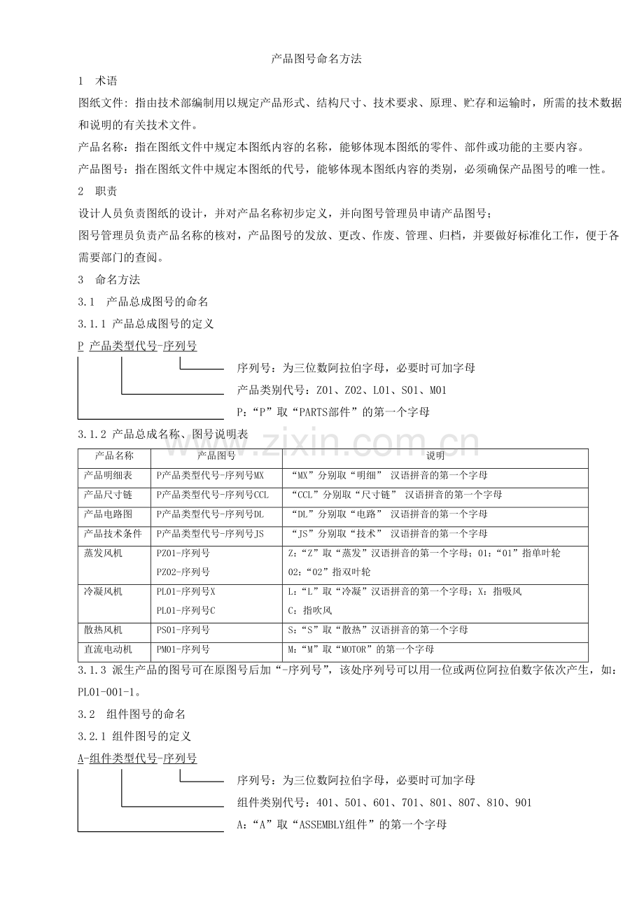 产品图号命名方法.doc_第1页