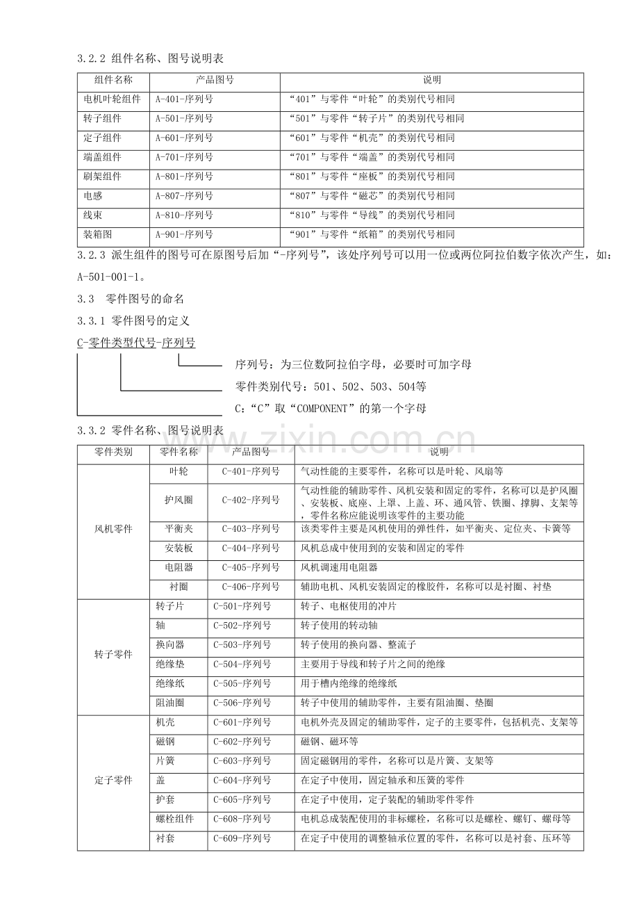 产品图号命名方法.doc_第2页