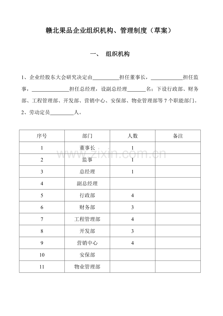 公司组织机构管理制度汇编样本.doc_第1页