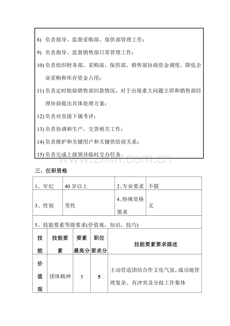 公司经营副总经理职位说明书样本.doc_第2页