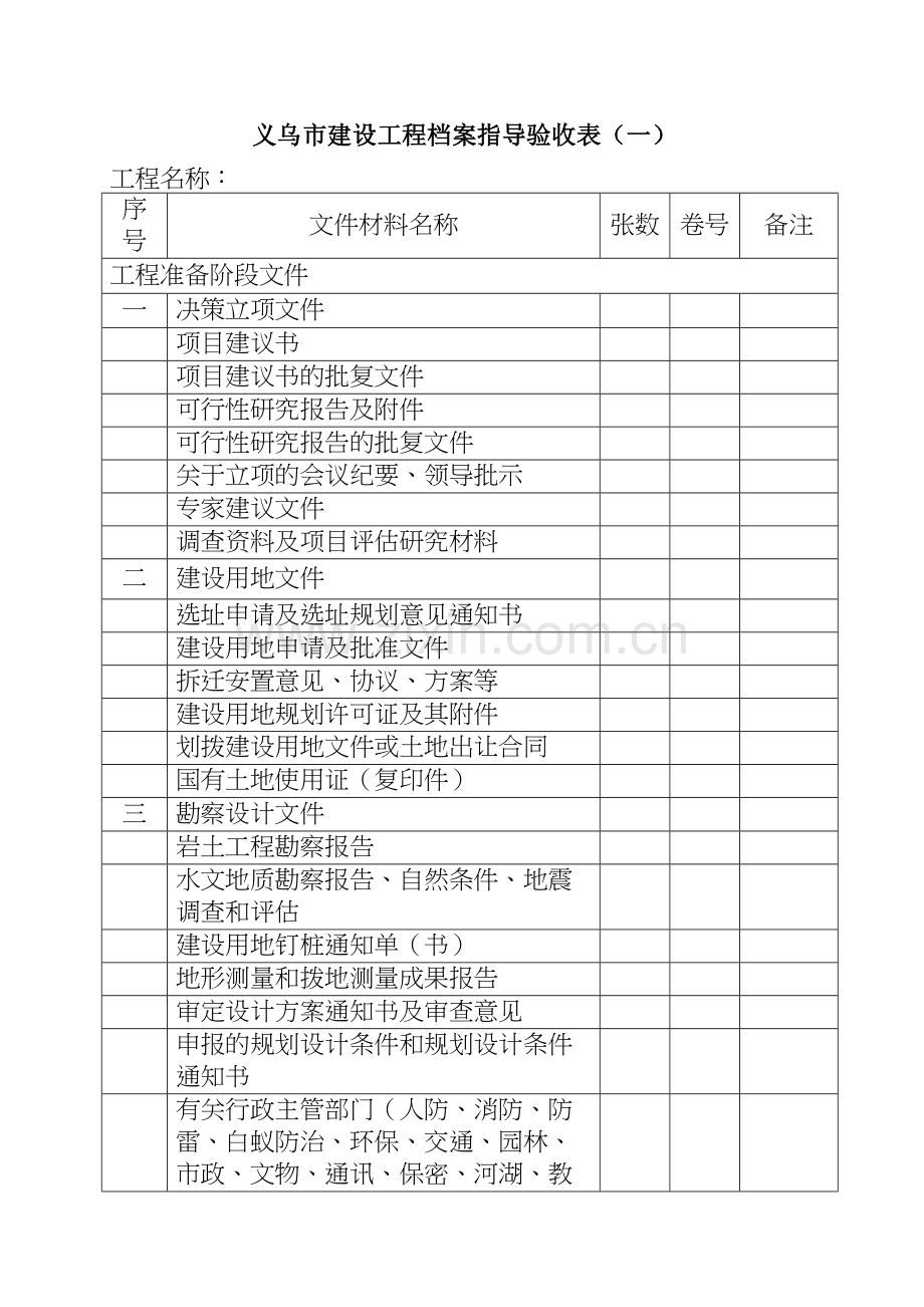 义乌市建设工程档案指导验收表一.doc_第1页