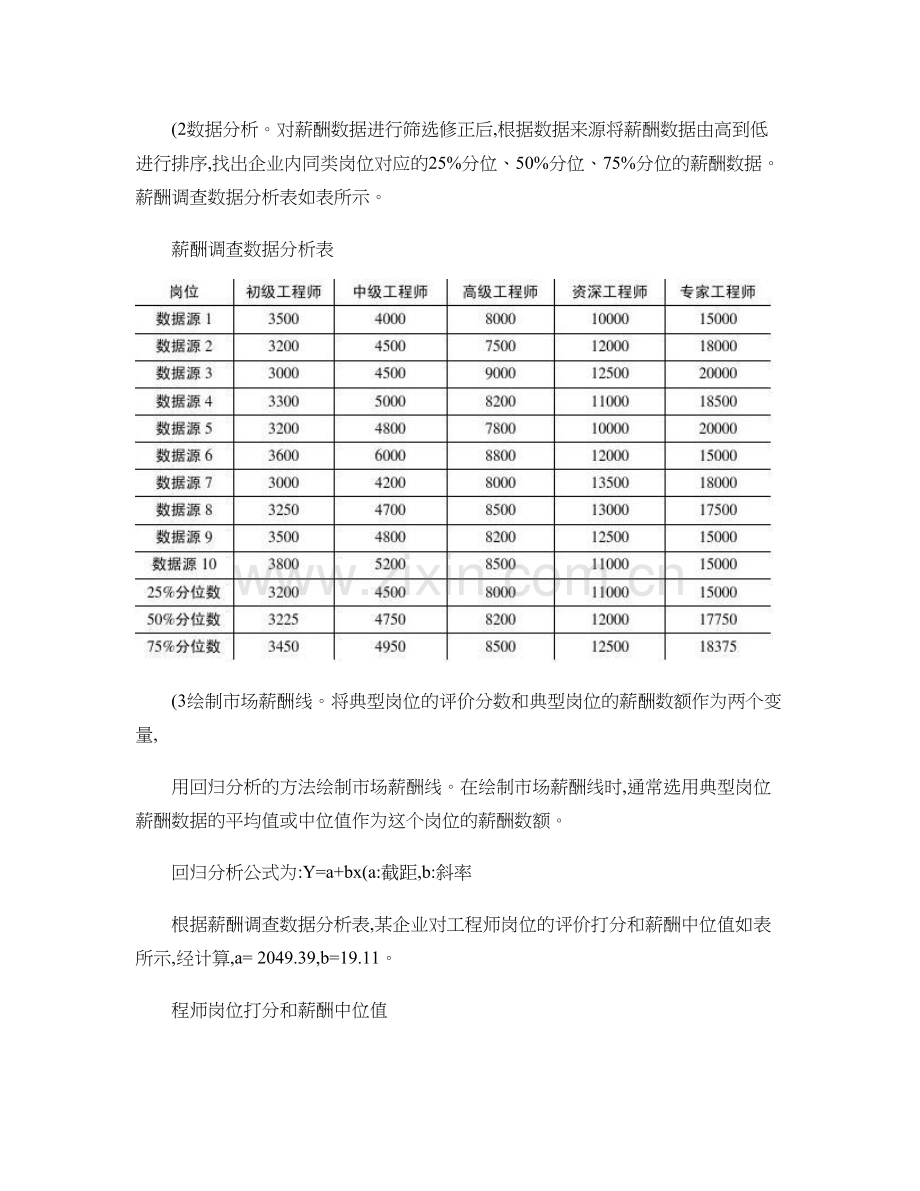 岗位评价与薪酬体系设计.doc_第3页