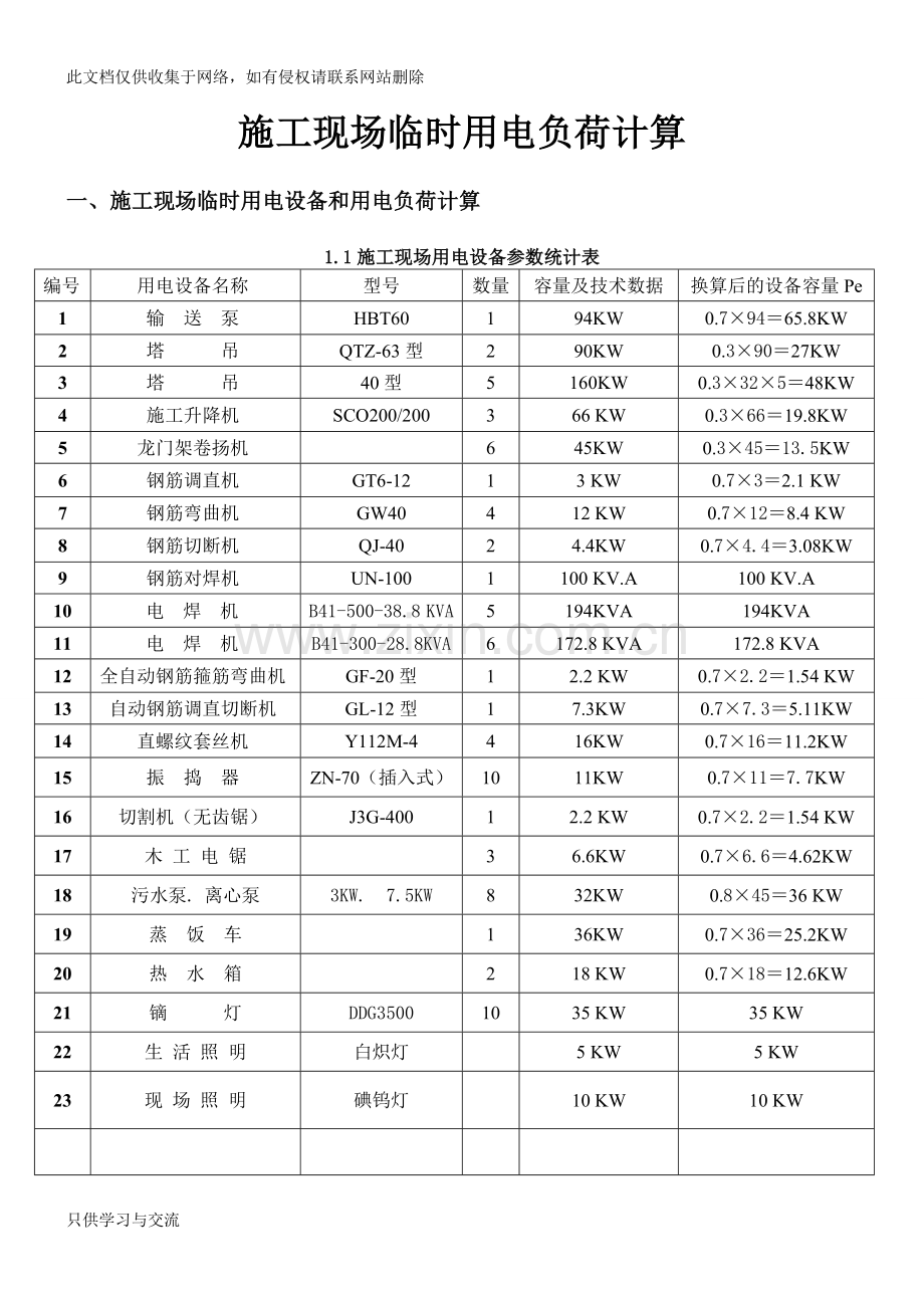 施工现场临时用电设备和用电负荷计算应用完整实例讲课稿.doc_第1页