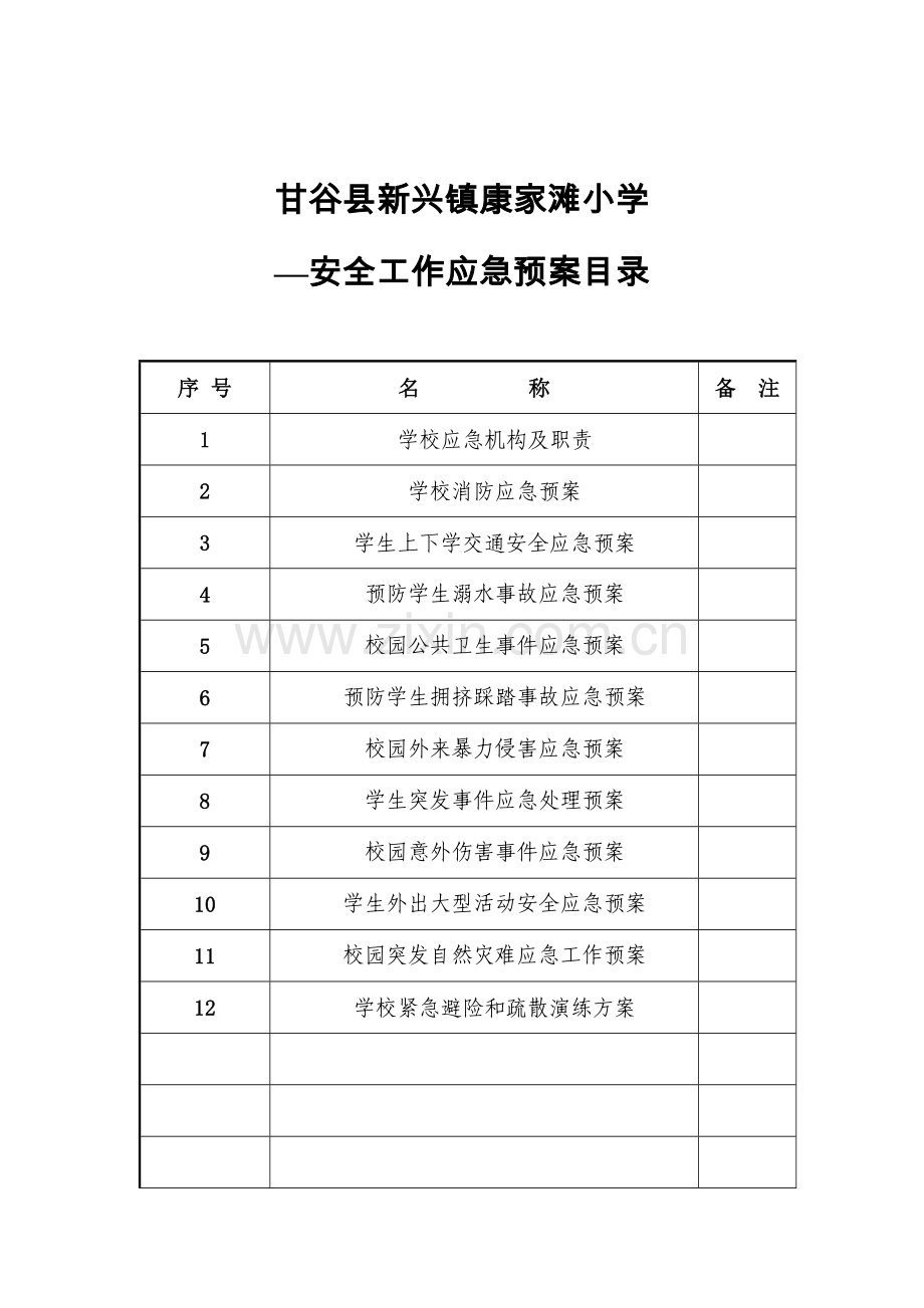 小学安全工作应急预案样本.doc_第1页