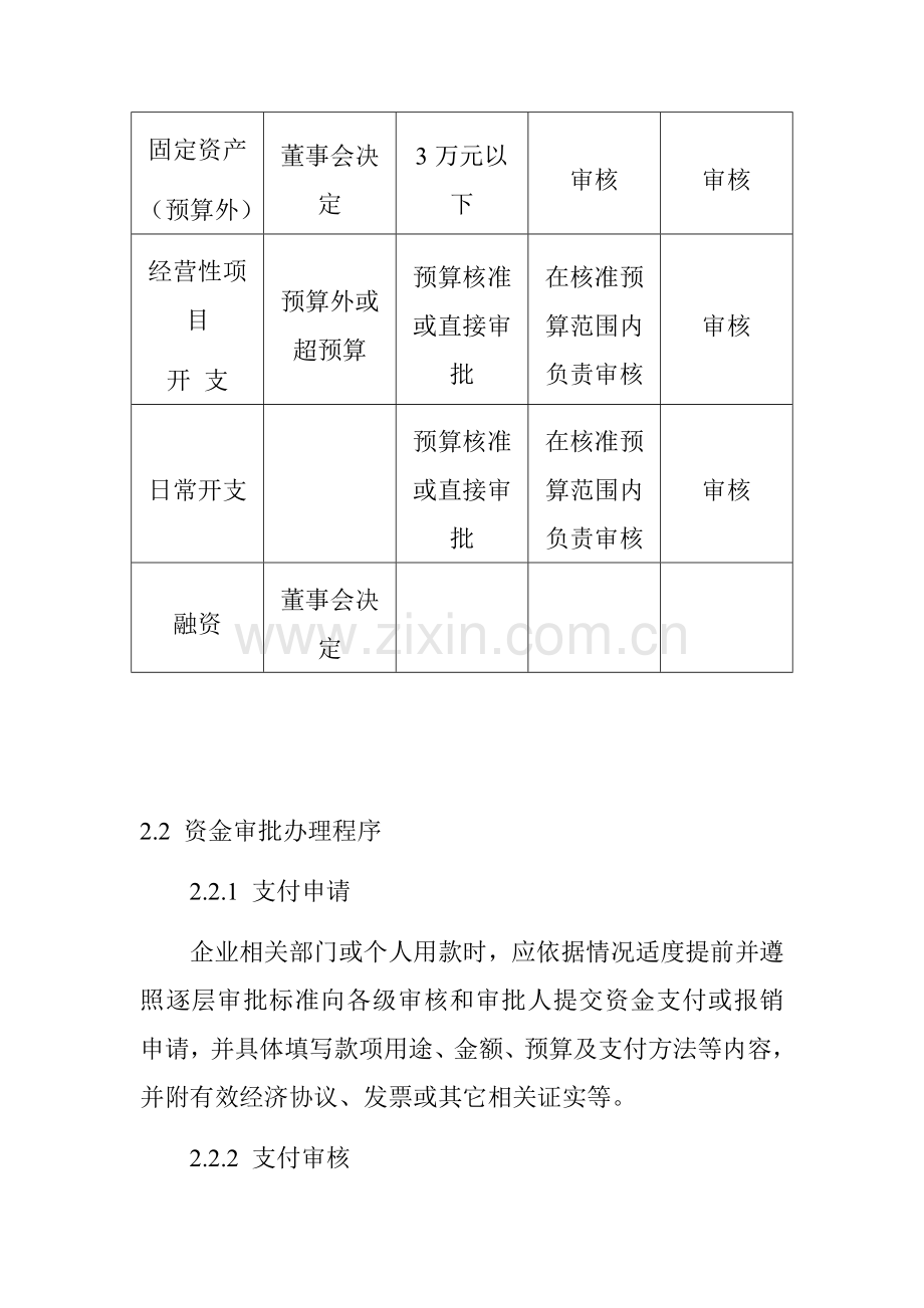 信息软件股份有限公司财务制度模板样本.doc_第2页