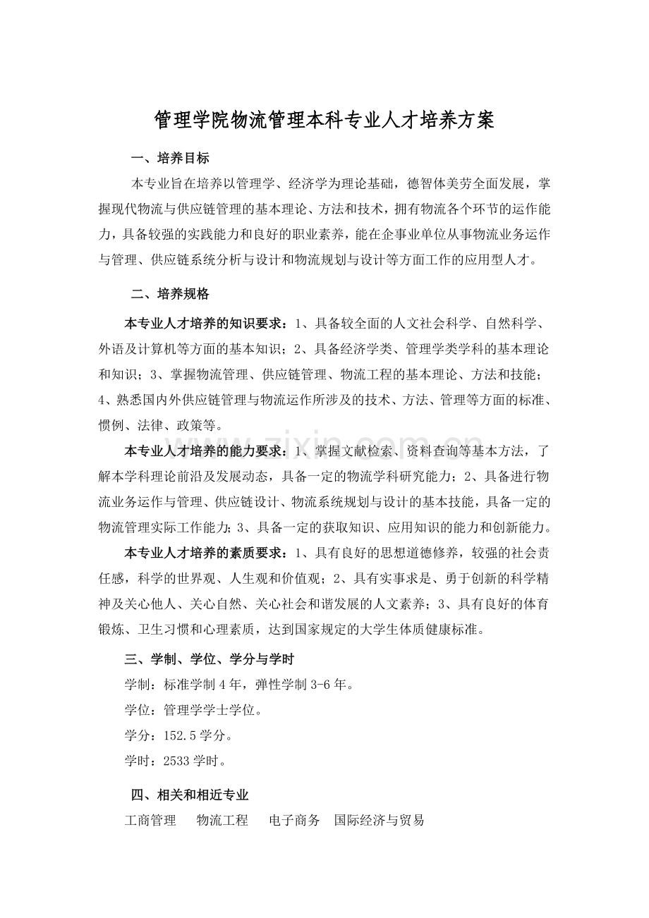 管理学院物流管理本科专业人才培养方案.doc_第1页