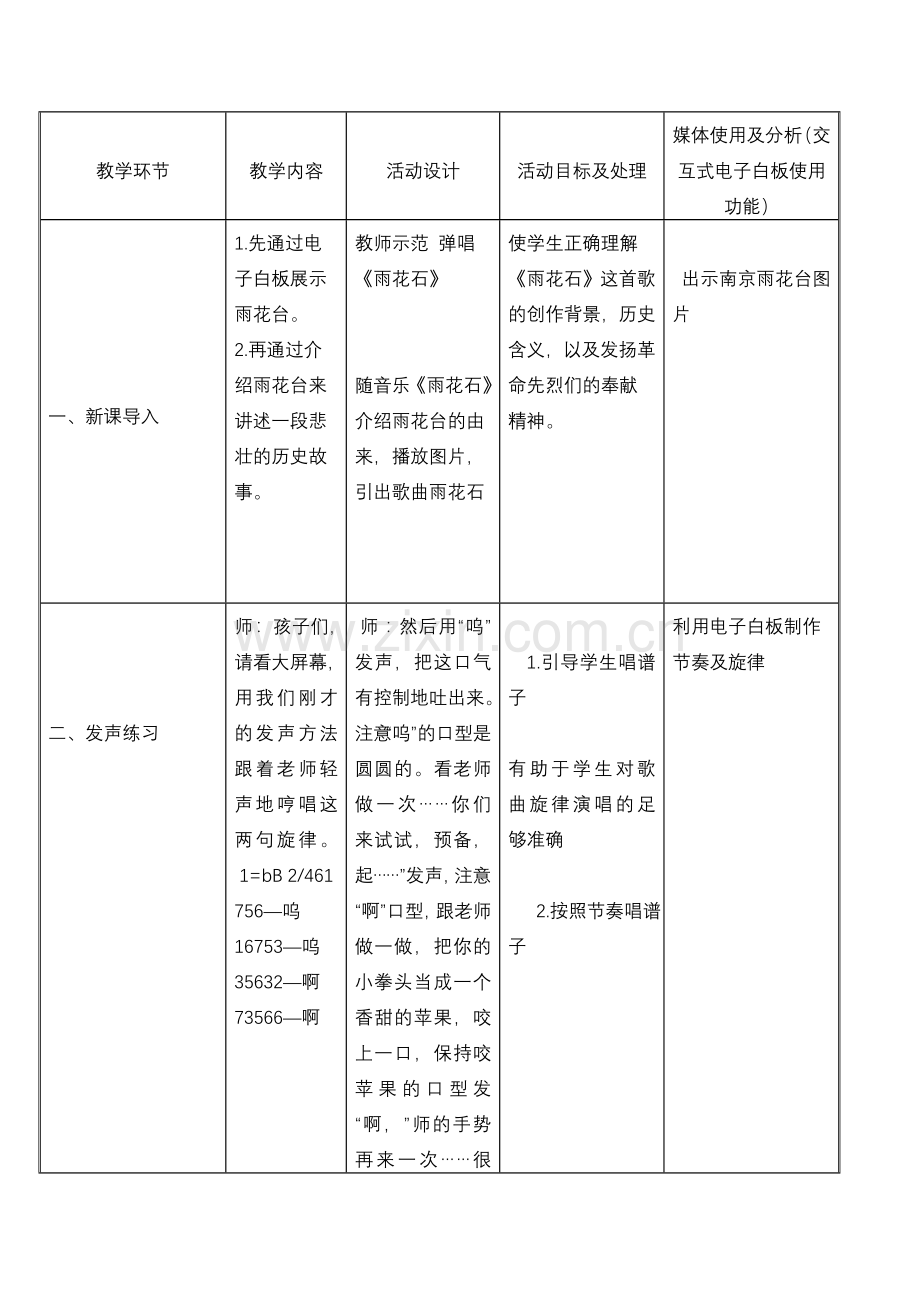 雨花石--教学设计音乐说课材料.doc_第2页