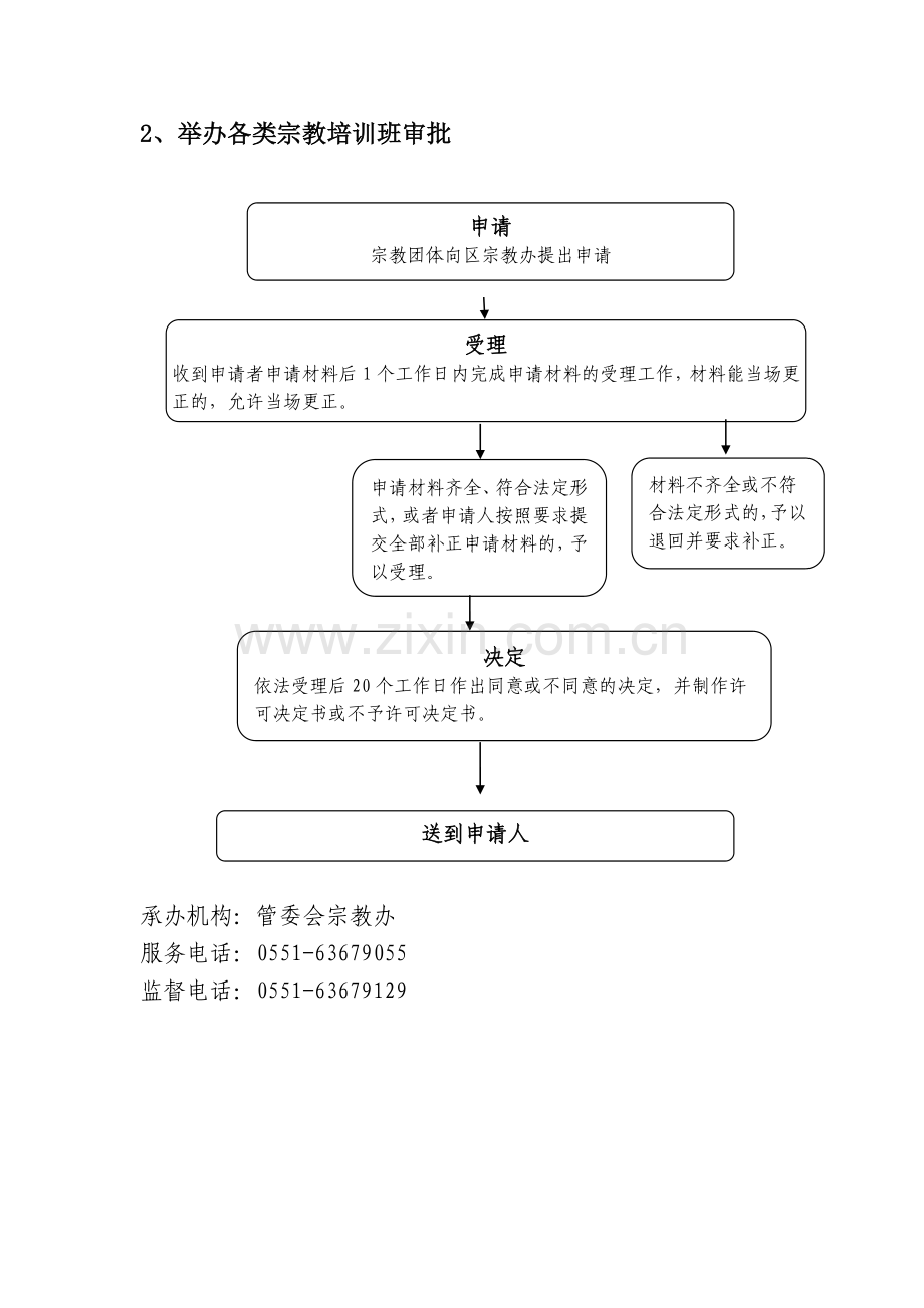 管委会办公室行政权力运行流程图.doc_第2页