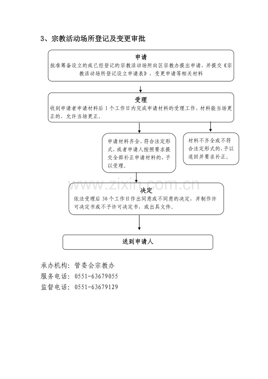 管委会办公室行政权力运行流程图.doc_第3页