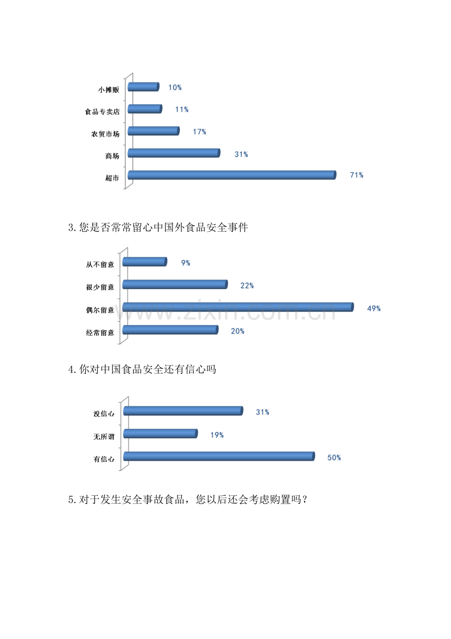 食品安全社会实践调查报告范例样本.doc_第3页