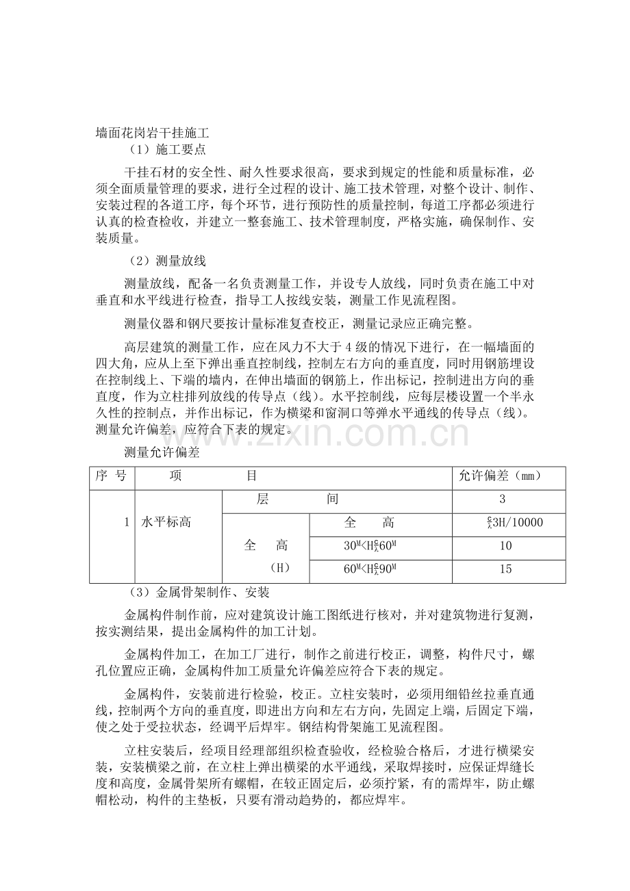 [选读]墙面花岗岩干挂施工.doc_第1页