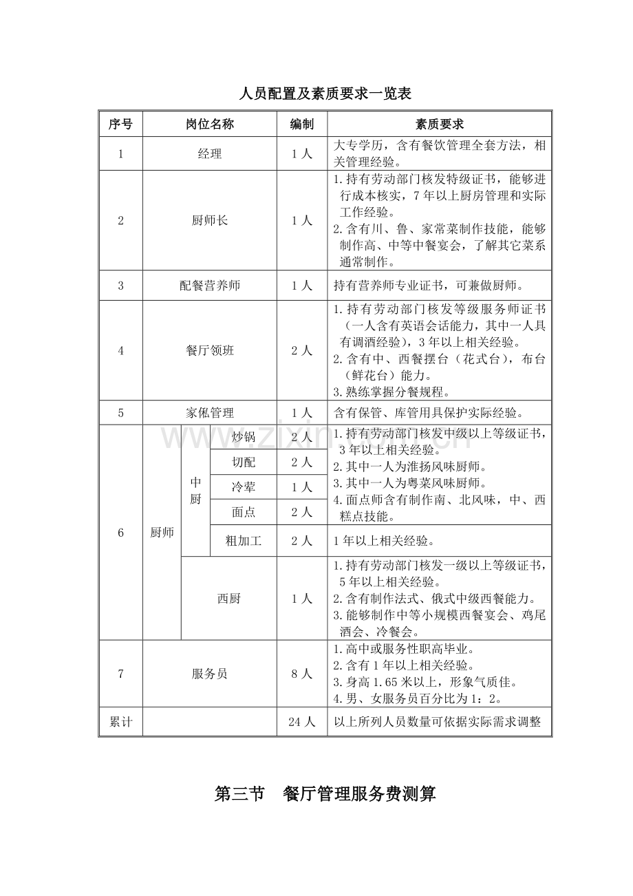 餐饮服务方案样本.doc_第3页