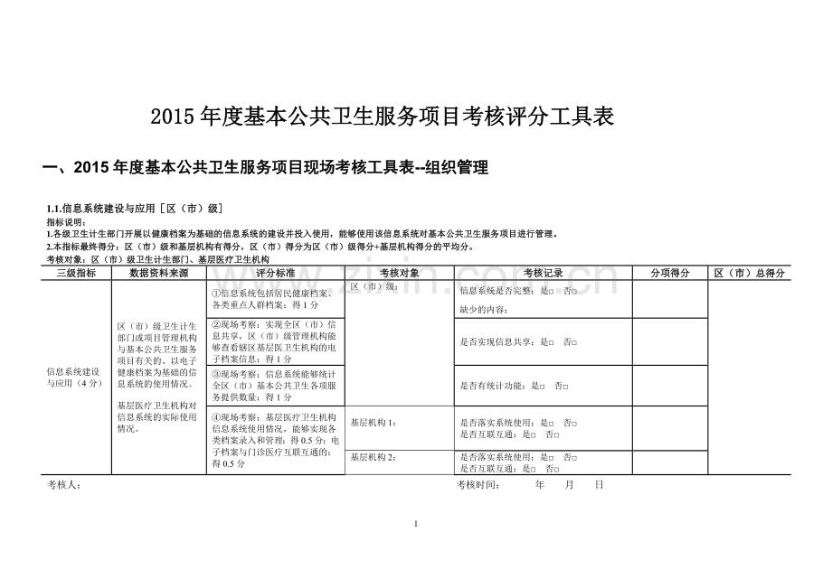 基本公共卫生考核评分工具表1.doc_第1页