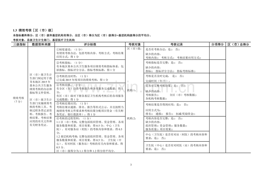 基本公共卫生考核评分工具表1.doc_第3页