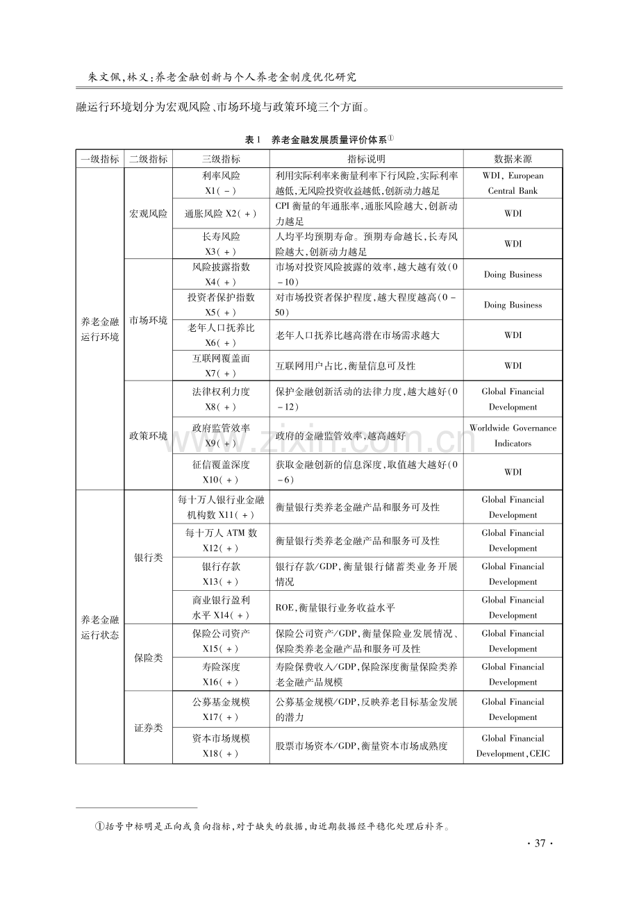 养老金融创新与个人养老金制度优化研究.pdf_第3页