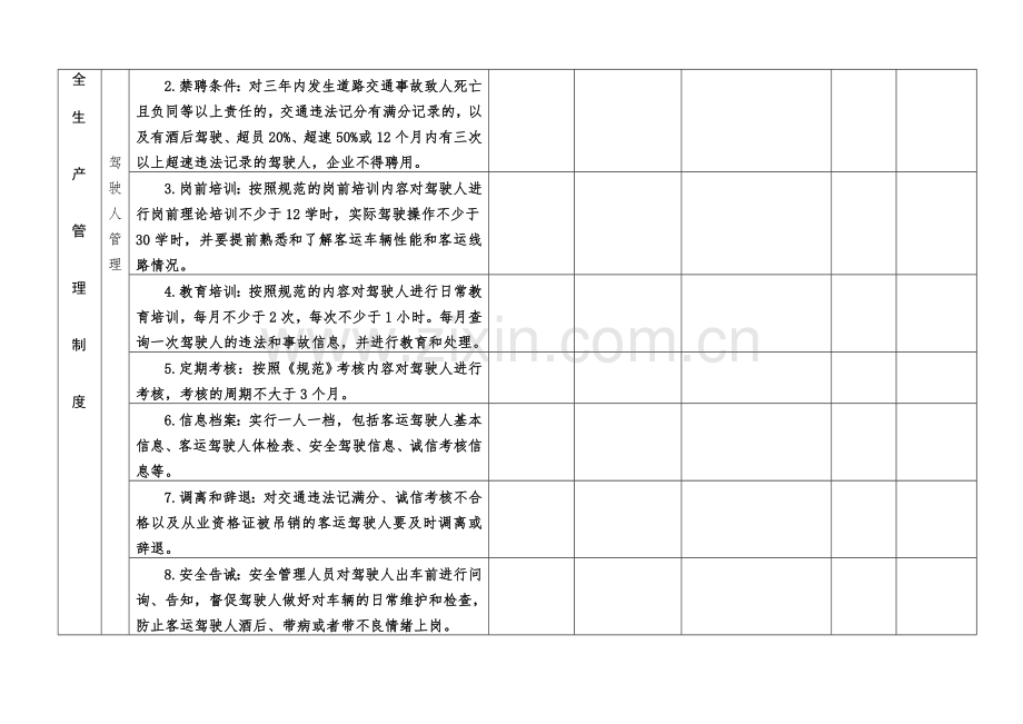 客运企业安全检查表.doc_第2页