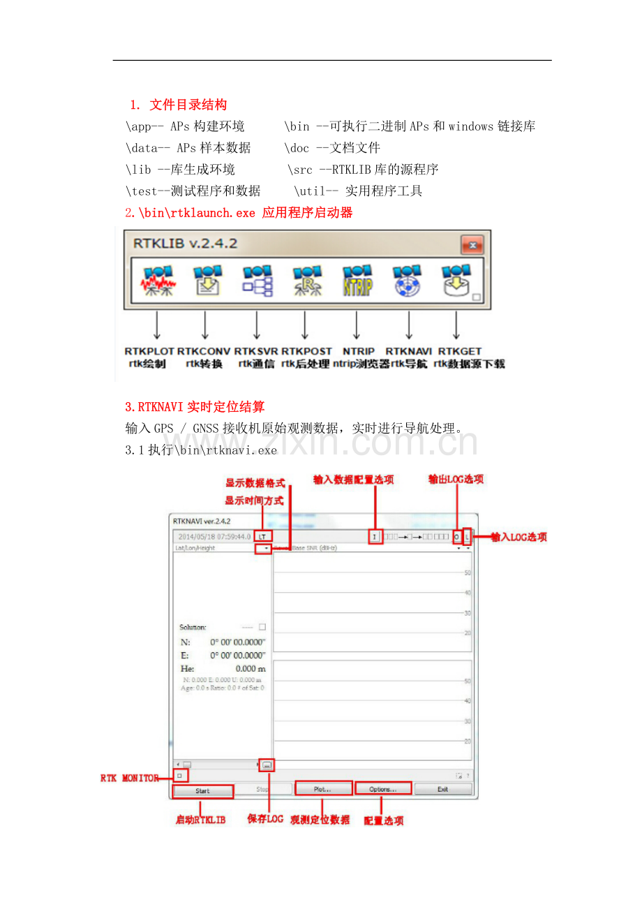 RTKLIB243中文说明书剖析.doc_第1页