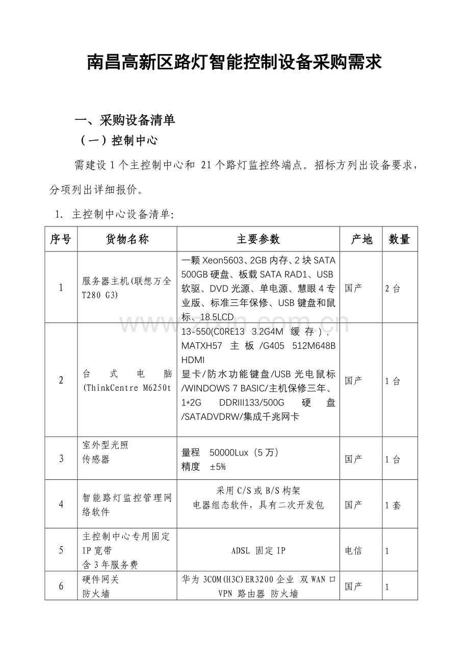 南昌高新区路灯智能控制设备采购需求.doc_第1页