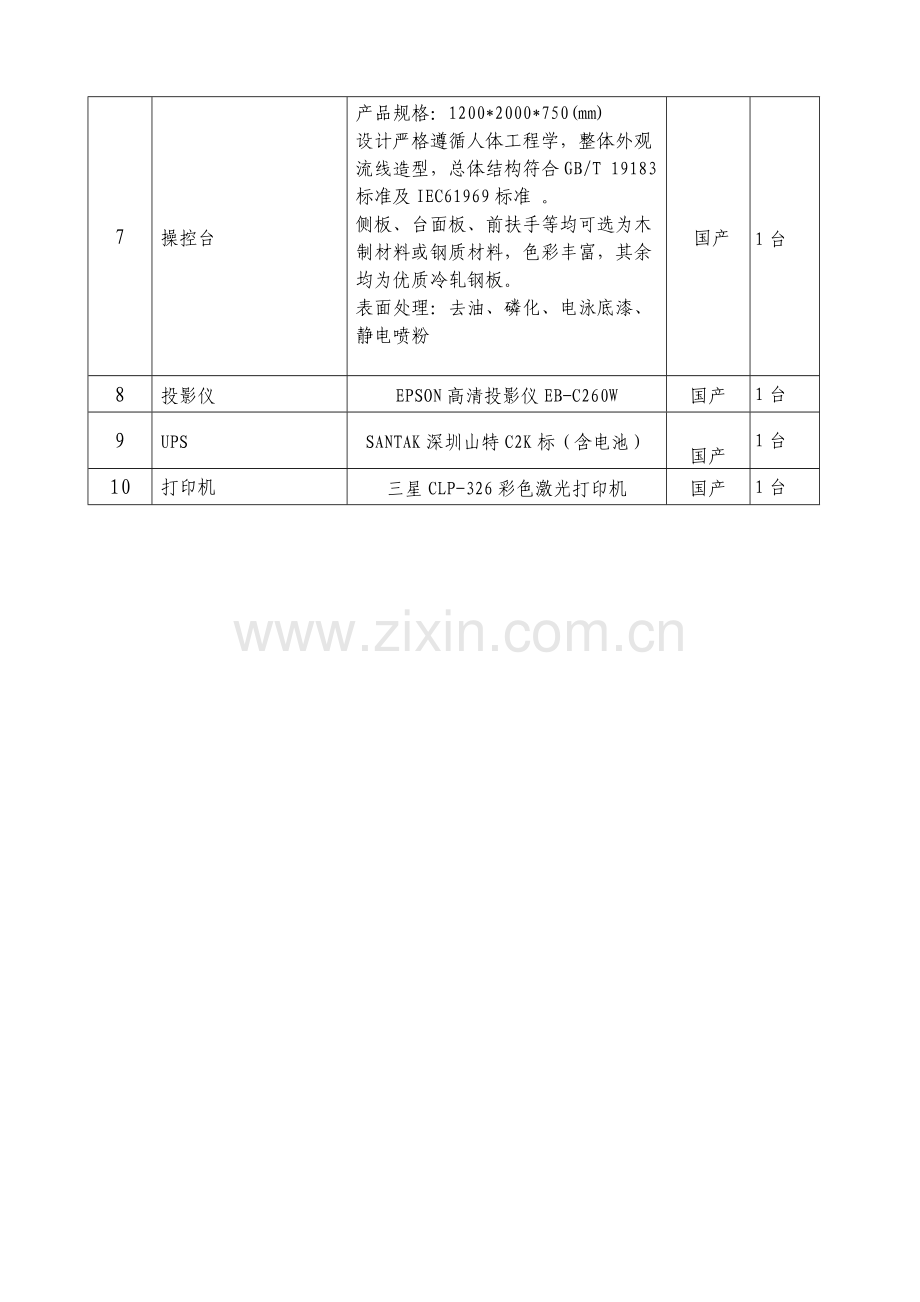 南昌高新区路灯智能控制设备采购需求.doc_第2页