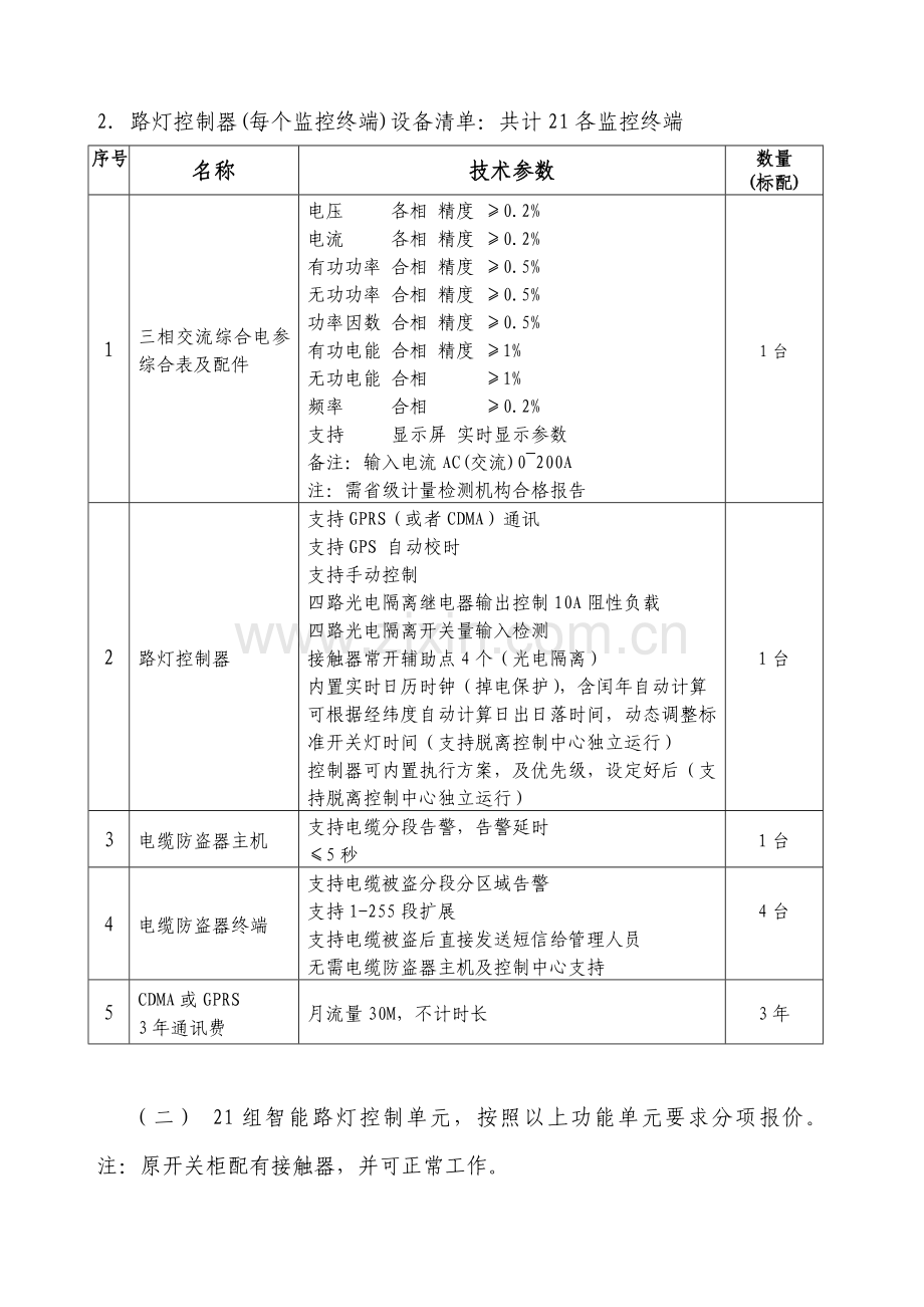 南昌高新区路灯智能控制设备采购需求.doc_第3页