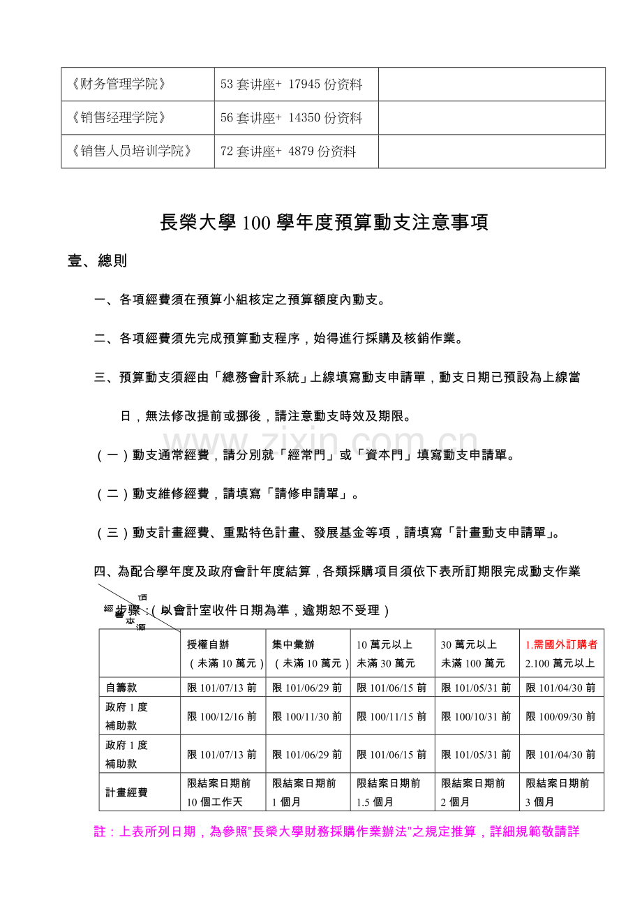 大学度预算动支注意事项样本.doc_第2页