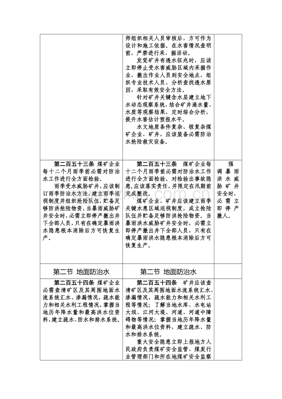 我国煤矿安全规程样本.doc_第3页