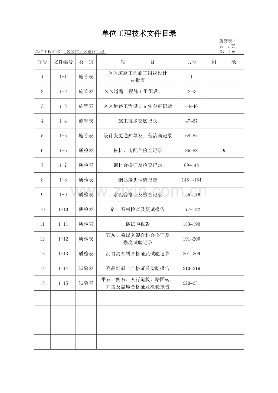 市政工程资料表格样本.doc_第1页