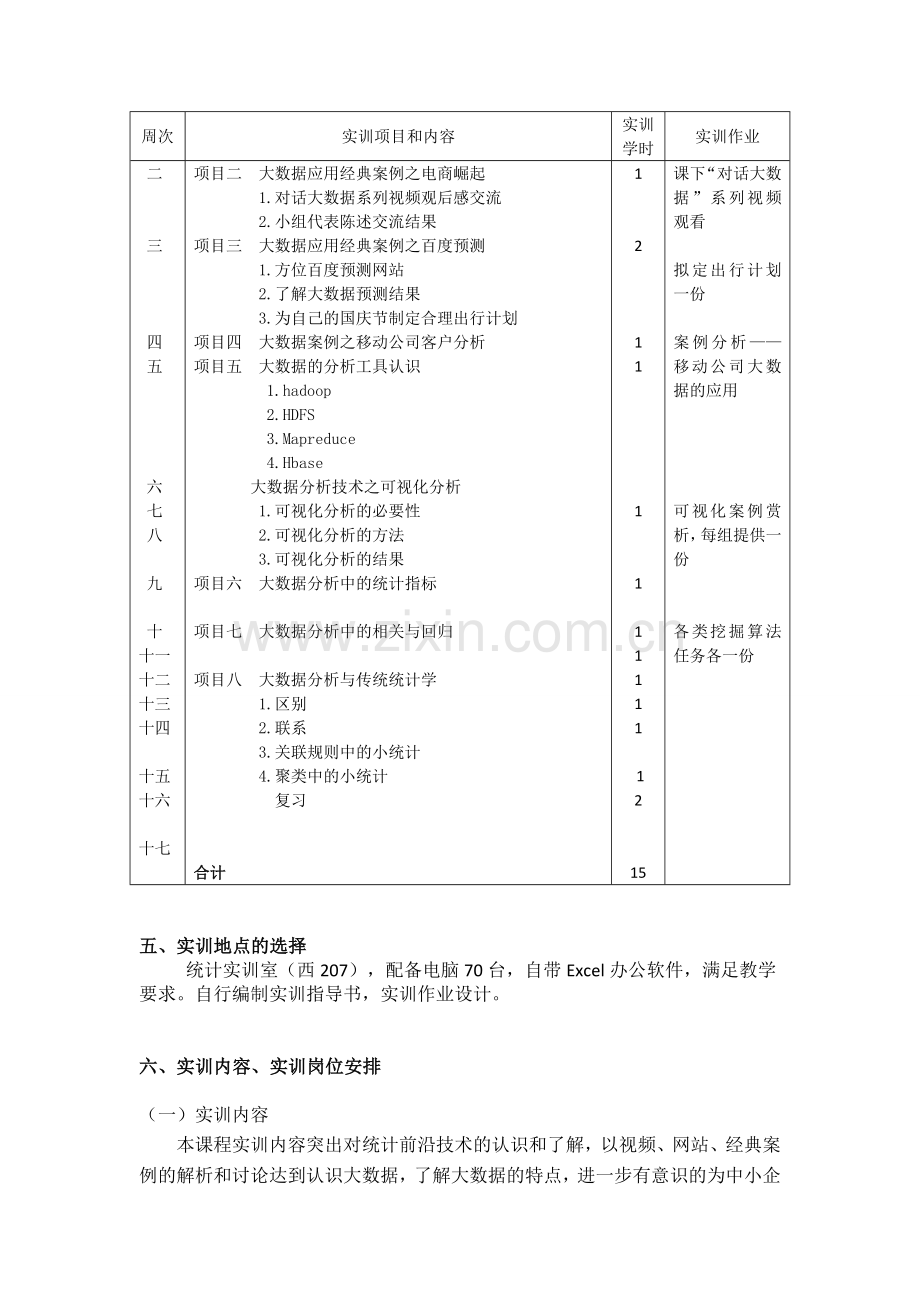 大数据中的小统计实践教学大纲大数据与中小企业统计实务.doc_第2页