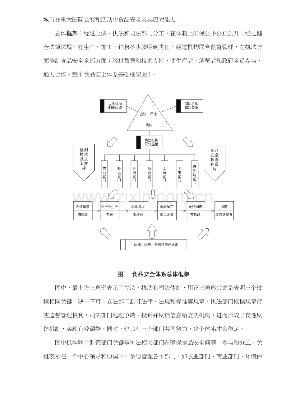 世博会与上海食品安全体系建设样本.doc_第3页