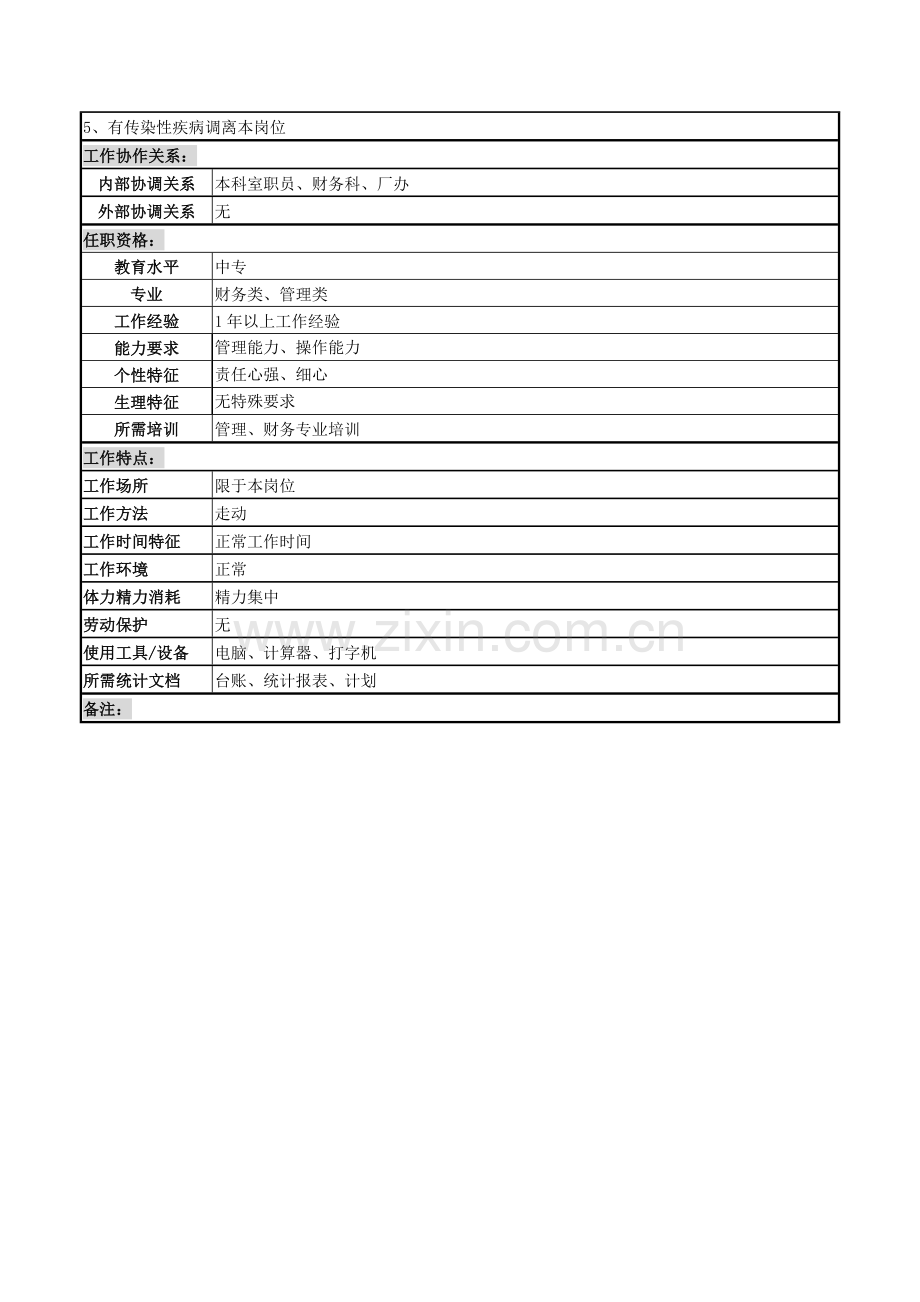 总务科副科长职务说明书样本.doc_第2页