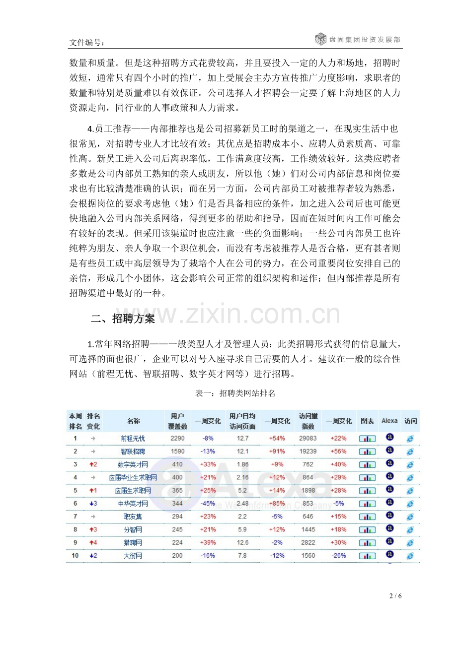 公司招聘渠道规划调研报告1.doc_第2页