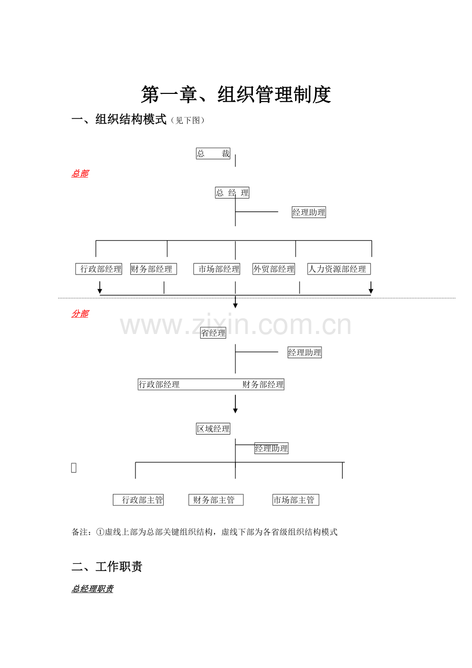 饮料公司管理制度汇编样本.doc_第2页