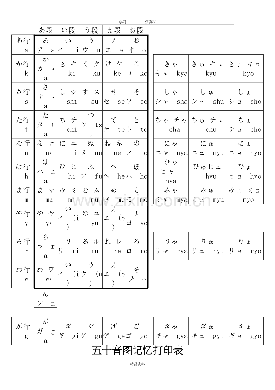 五十音图-书写-打印版教学提纲.doc_第2页