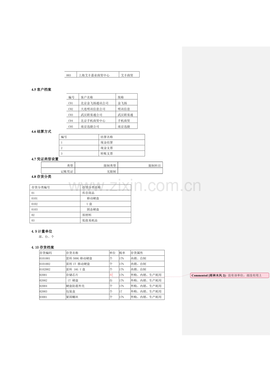 财务信息化试题2.doc_第3页