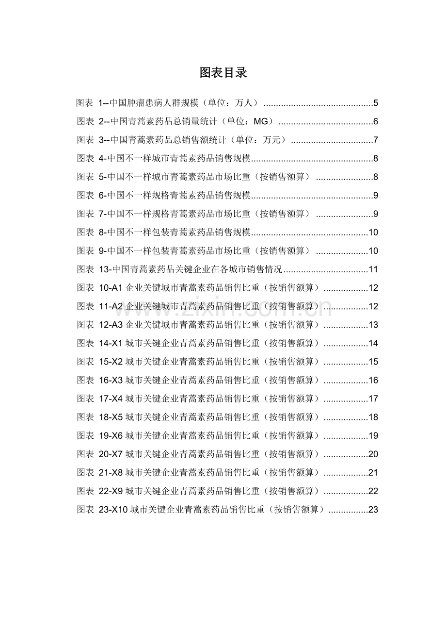 青蒿素药品销售数据市场调研报告样本.docx_第3页