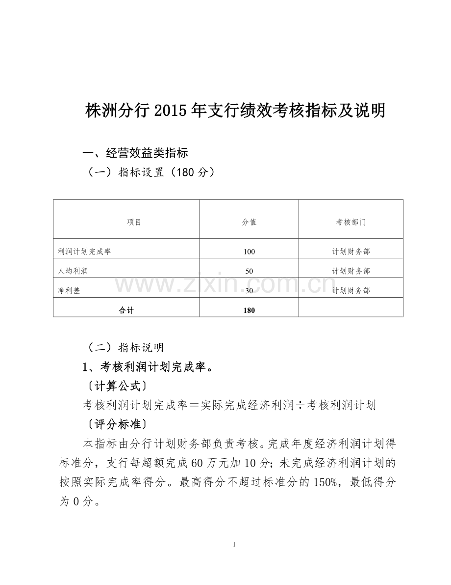 公司考核方案.doc_第1页