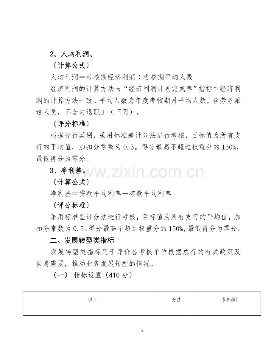 公司考核方案.doc_第2页