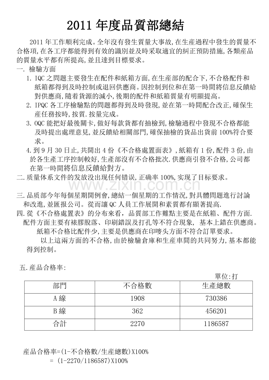 年度品质部总结报告.doc_第1页